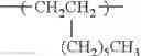 Fig. 09 - POLYMERIC MATERIALS