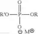 Fig. 14 - Method for stabilising a composition made from poly(arylene-ether-ketone) (PAEK)