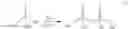 Fig. 20 - Method for stabilising a composition made from poly(arylene-ether-ketone) (PAEK)