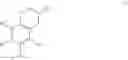 Fig. 22 - Use of tetrahydrobenzoxazines as stabilisers
