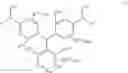 Fig. 06 - NOVEL COMPOUND, COLORING COMPOSITION FOR DYEING OR TEXTILE PRINTING, INK FOR INK JET TEXTILE PRINTING, METHOD OF PRINTING ON FABRIC, AND DYED OR PRINTED FABRIC