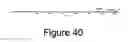 Fig. 40 - NEW AROMATIC MACROCYCLIC METAL COMPLEX DYES AND THE SYNTHESIS THEREOF WITH ACTIVE NANO METAL POWDERS
