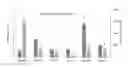 Fig. 01 - Fatty acid ester-based wax compositions and methods of making thereof