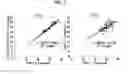 Fig. 04 - METHOD FOR CULTURING PLURIPOTENT STEM CELLS, METHOD FOR MANUFACTURING CULTURE VESSEL, CULTURE VESSEL, AND SCAFFOLD MATERIAL FOR CULTURING CELLS