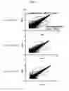Fig. 04 - Host regulatory factor that enhances replication and/or propagation of vaccinia virus