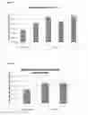 Fig. 02 - Polypeptides having pullulanase activity suitable for use in liquefaction