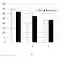 Fig. 02 - Process for enzymatic hydrolysis of lignocellulosic material and fermentation of sugars