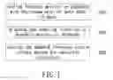 Fig. 02 - Quick screening method for microbial strains and culture medium for the same