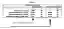Fig. 02 - Methods for depleting RNA from nucleic acid samples