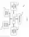 Fig. 02 - DIRECT QUANTITATIVE PCR DEVICE AND METHOD OF USE THEREOF