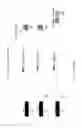 Fig. 07 - Method for the detection and identification of methicillin-resistant 