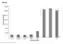 Fig. 07 - Methods and compositions for detecting a target RNA
