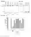 Fig. 32 - Methods and compositions for detecting a target RNA