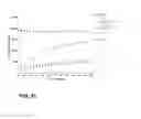 Fig. 28 - Methods and compositions for detecting a target RNA