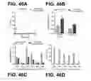 Fig. 53 - Methods and compositions for detecting a target RNA