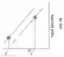 Fig. 06 - Methods and systems for PCR quantitation