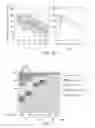 Fig. 07 - Method for evaluating physical conditions, method for presenting information, and method for screening for substance capable of improving or preventing physical conditions