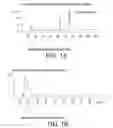 Fig. 02 - METHODS, COMPOSITIONS, AND DEVICES UTILIZING MicroRNA TO DETERMINE PHYSIOLOGICAL CONDITIONS