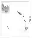 Fig. 21 - METHODS, COMPOSITIONS, AND DEVICES UTILIZING MicroRNA TO DETERMINE PHYSIOLOGICAL CONDITIONS