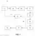 Fig. 02 - METHOD FOR CLEAN FIBER RECOVERY FROM CONTAMINATED ARTICLES  INVOLVING THE ADDITION OF MAGNETIC PARTICLES