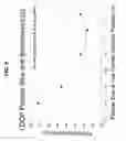 Fig. 09 - Paperboard with low coat weight and high smoothness