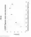 Fig. 10 - Paperboard with low coat weight and high smoothness
