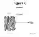 Fig. 07 - Method for modifying clay soils with gypsum
