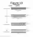 Fig. 14 - Method for modifying clay soils with gypsum