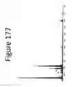 Fig. 178 - Method for modifying clay soils with gypsum