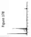 Fig. 179 - Method for modifying clay soils with gypsum