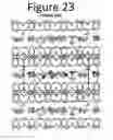 Fig. 24 - Method for modifying clay soils with gypsum