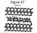 Fig. 28 - Method for modifying clay soils with gypsum