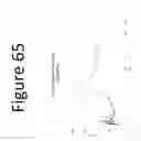 Fig. 66 - Method for modifying clay soils with gypsum