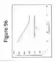 Fig. 97 - Method for modifying clay soils with gypsum
