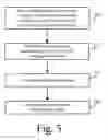 Fig. 07 - Composite cable gripper