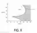 Fig. 09 - Gas turbine combustor transition piece including inclined surface at downstream end portions for reducing pressure fluctuations