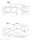 Fig. 08 - GAS TURBINE SYSTEM