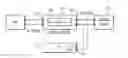Fig. 01 - Gas turbine engine including a rectifierless electronic control unit and method for supplying power to same