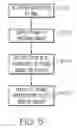 Fig. 04 - Gas turbine engine including a rectifierless electronic control unit and method for supplying power to same