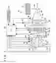 Fig. 02 - Control device for starting an engine of a vehicle