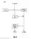 Fig. 07 - Rotary adjustable orifice plate valve