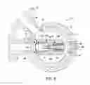 Fig. 08 - Rotary multi-port valve