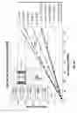 Fig. 30 - Peristaltic micropump and related systems and methods