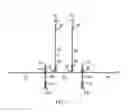 Fig. 08 - Television safety mount