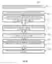 Fig. 28 - ELONGATED L.E.D. LIGHTING SYSTEMS, MANUFACTURING AND METHODS TO CONFIGURE THE SAME