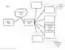 Fig. 01 - HVAC, refrigeration, and automation equipment controller
