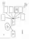 Fig. 02 - HVAC, refrigeration, and automation equipment controller