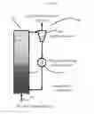 Fig. 07 - Circulating fluidized bed connected to a desublimating heat exchanger