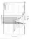Fig. 05 - Method and apparatus for variable time pulse sampling