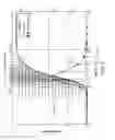 Fig. 06 - Method and apparatus for variable time pulse sampling